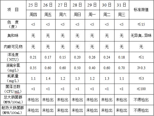 微信截图_20210407112840.jpg